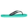 Billabong Tides Solid- Teensandalen - Aqua 2 Billabong Tides Solid- Teensandalen - Aqua -Billabong 054bd92cb18a48dead41441d3a8bed9e