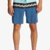 Billabong Momentum Pro - Board Performance- Zwemshorts - Blue Haze 1 Billabong Momentum Pro - Board Performance- Zwemshorts - Blue Haze -Billabong 3fa0a676f56e4fe99c08351d3a16f780